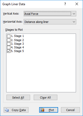 Graph Liner Data dialog box 