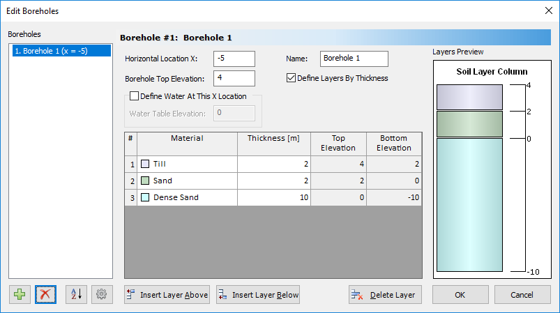 Edit Boreholes dialog 