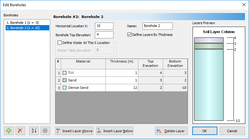 Edit Boreholes dialog 