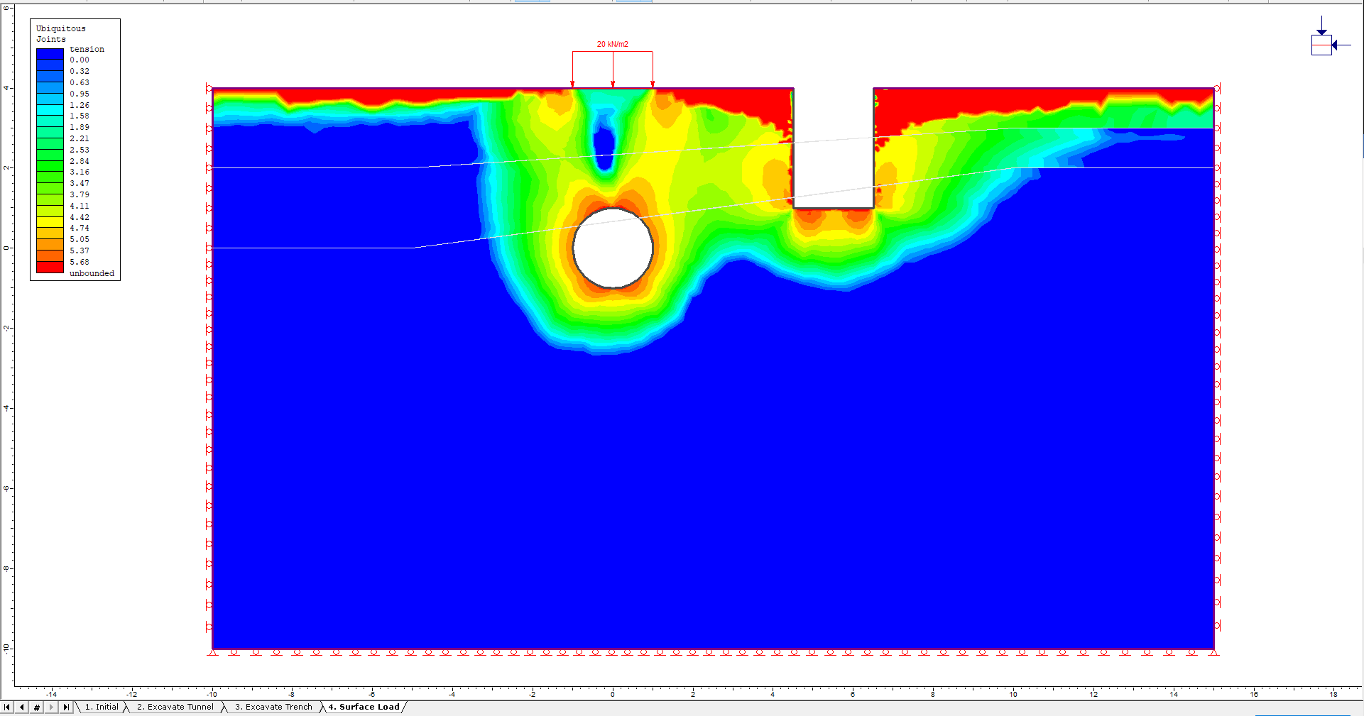 Image of model at Stage 4 