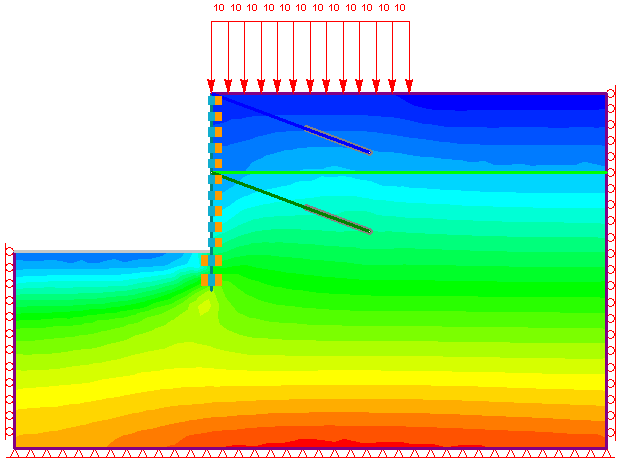 Anchored Sheet Pile Wall