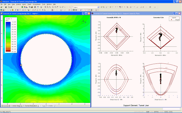 Tunnel Lineing Design