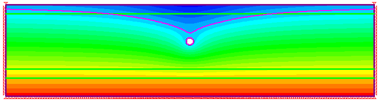 Drawdown Analysis for Tunnel