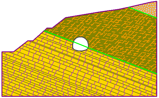 Application of Joint Networks