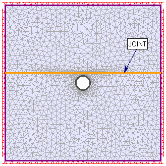 Joint Tutorial