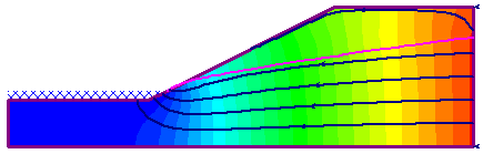 Finite Element Groundwater Seepage