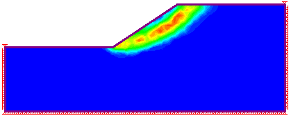 Shear Strength Reduction