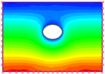 Sigma 3 contours around excavation 