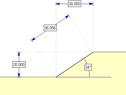 Length and angle dimensions added to slope model