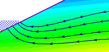 Flow arrows added to Flow Lines 