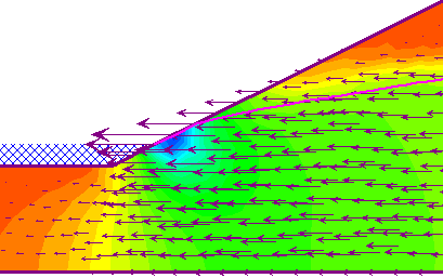 Horizontal Flow Vectors and Horizontal Discharge Velocity Contours