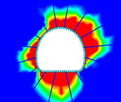 Yielded Element contours 