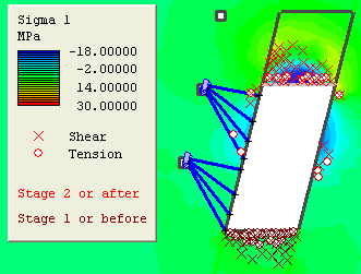 Display of yielded elements for non-zero reference stage 