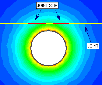 Image of Yielded joint elements highlighted in red 