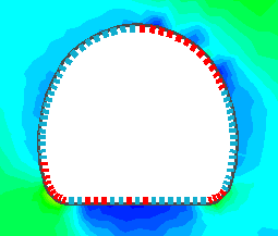 Yielded liner elements are displayed in red 