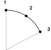 3 point arc option 