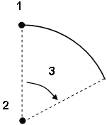 Start, center, angle arc option 