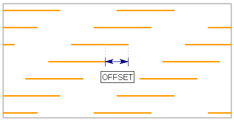 Definition of offset length for parallel joint network 