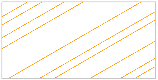 Parallel Statistical joint network, infinite joint length,length random joint spacing 