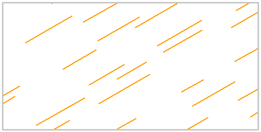 Parallel Statistical joint network, random joint spacing, length and persistence 