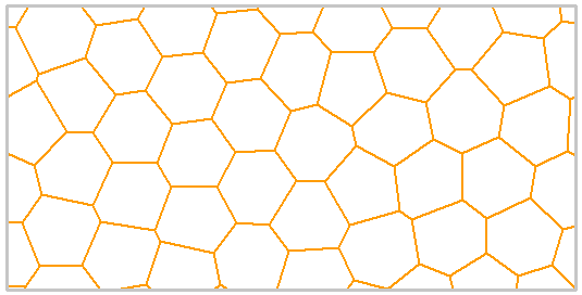 Voronoi joint network, almost regular polygons 