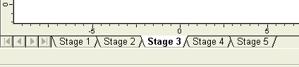 Stage tabs 