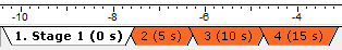 Stage tabs when performing Dynamic analysis 