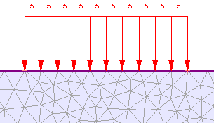 Uniform distributed load 