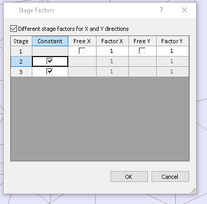 Stage Factors dialog box 