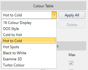 Colour Table window 