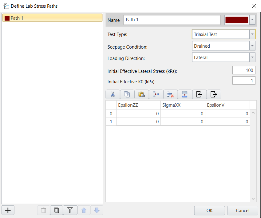 Define stress paths simulation 