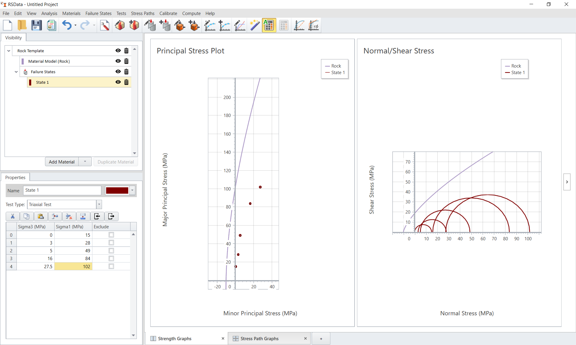 Principle Stress Plot 