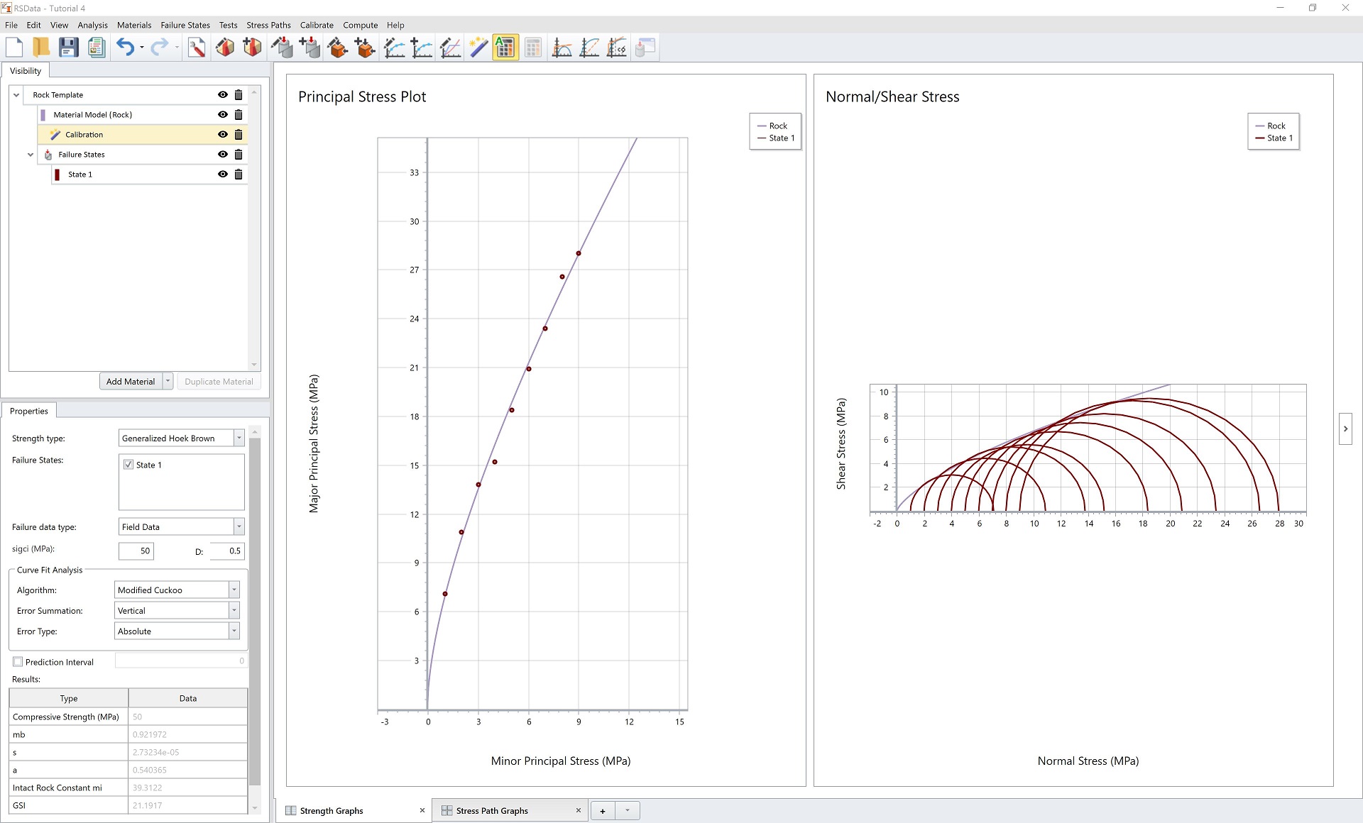 Numerical calibration results 