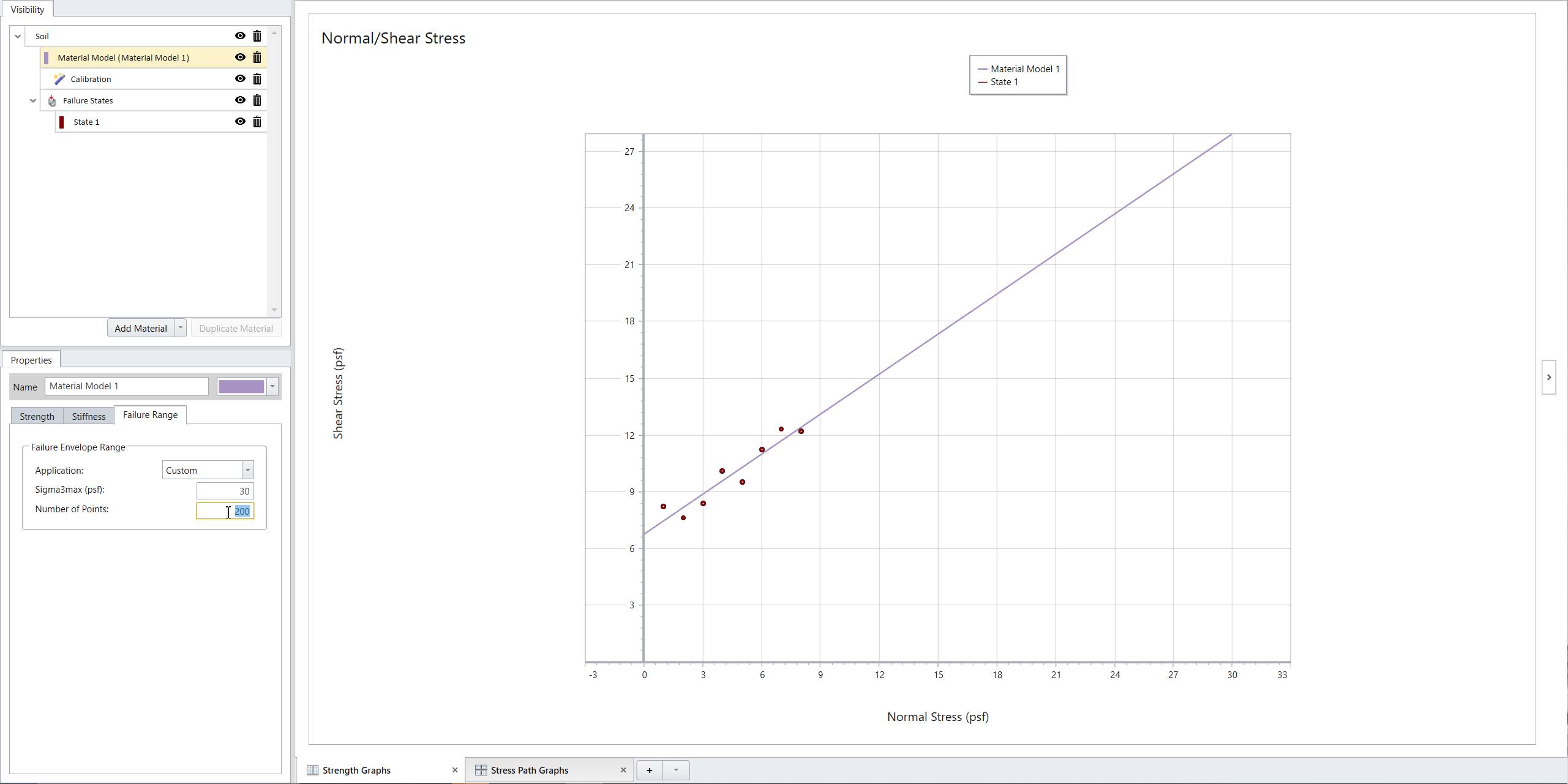 Normal/Shear Stress graph