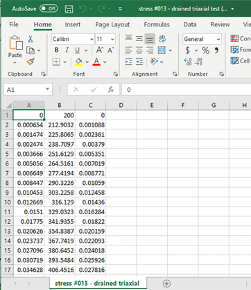 Stress path data 