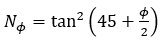 Defining variables that are used in the ultimate unit end ( base) resistance equation 