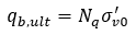 The Ultimate Unit End Resistance Equation