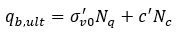 The Ultimate Unit End (base) Resistance Equation