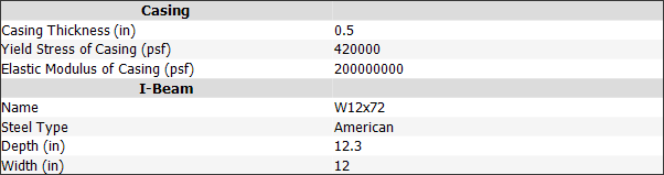 Sample Output of RC Section in Report Generator