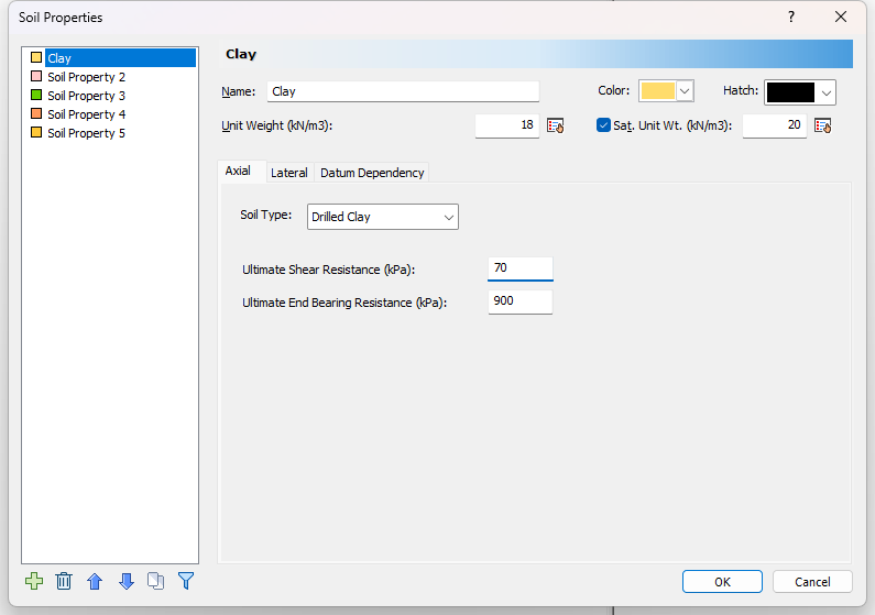 Soil Properties Dialog - Clay - axial