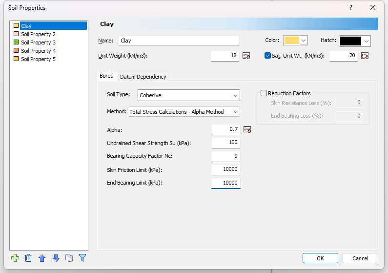 Soil Properties dialog