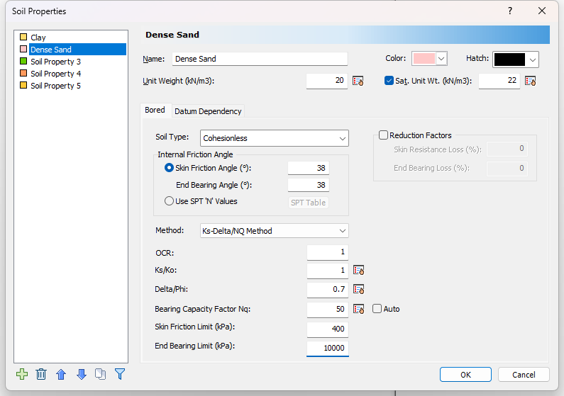 Soil Properties dialog for Dense Sand