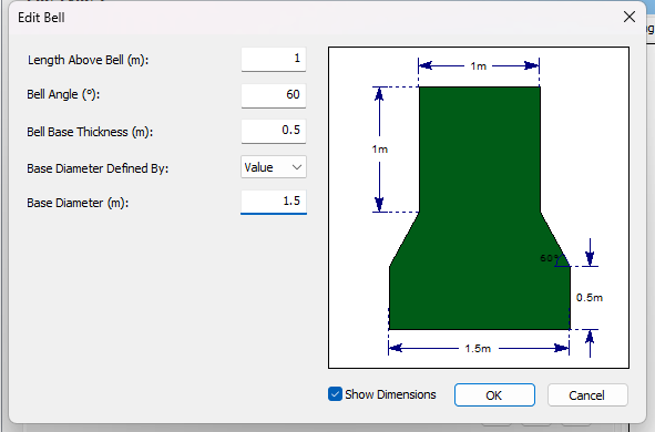 Edit Bell Property dialog