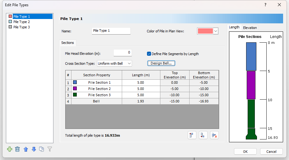 Edit Piles Type Dialog