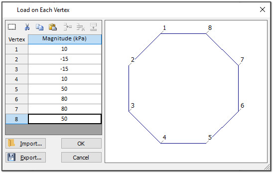 Load on Each Vertex dialog