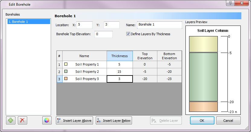 Edit Borehole dialog