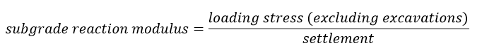 Subgrade reaction modulus calculate 