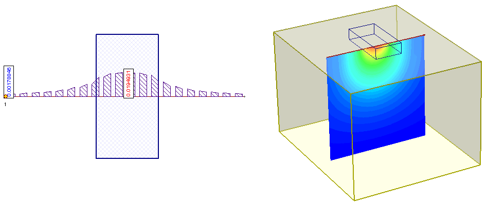 Display of Line Query results in Plan View (left) and 3D View (right)