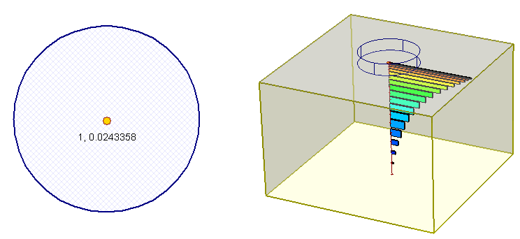 Display of Point Query results in Plan View (left) and 3D View (right)
