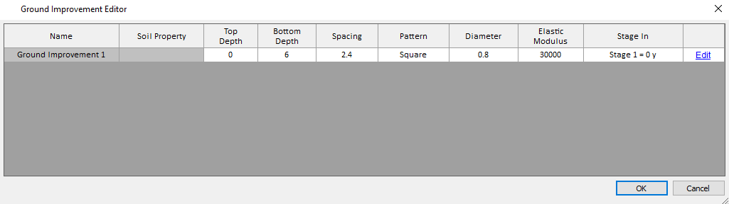  Ground improvement Editor